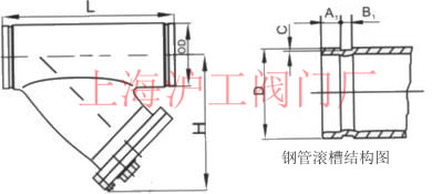 �ϲ�ʽ����Y���^(gu��)�V����Ҫ���μ��Y(ji��)��(g��u)�ߴ�ʾ��D