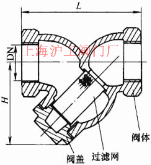 GL11H-16 Y���T�F�^(gu��)�V����Ҫ���μ��Y(ji��)��(g��u)�ߴ�ʾ��D