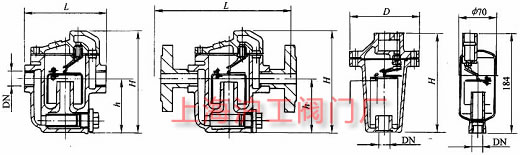 CS15H��CS45H �� PN16 ��θ���ʽ������ˮ�y��Ҫ���μ��Y(ji��)���ߴ�ʾ��D