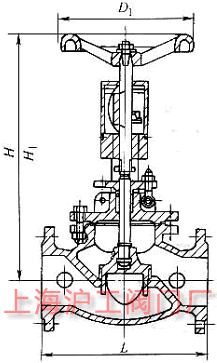 KPF ���ք�(d��ng)���iƽ���{(di��o)��(ji��)�y��Ҫ���μ��Y(ji��)��(g��u)�ߴ�ʾ��D