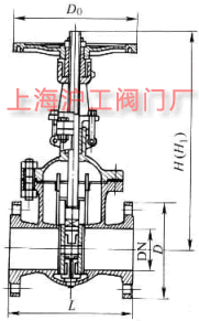 Z44H��Z44Y �� PN16~PN160 ���ƽ��ʽ�p�l���l�y��Ҫ���μ��Y(ji��)��(g��u)�ߴ�ʾ��D