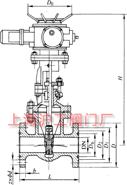 Z940H��Z940Y��Z940W �� PN100��PN160 ���늄�Шʽ�l�y��Ҫ���μ��Y(ji��)��(g��u)�ߴ�ʾ��D