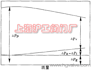���wϵ�y(t��ng)���������������D���D 1��