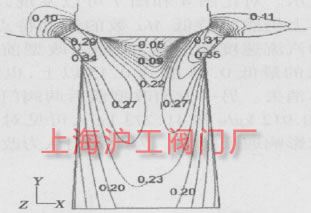 �D4  L=28.8%����=0.95 �r(sh��)�з����ϵ� Ma ��ֵ���D